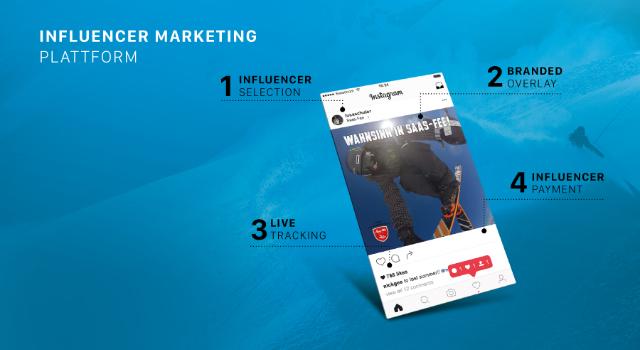 Swiss Startup - Picstars Profile Main Image