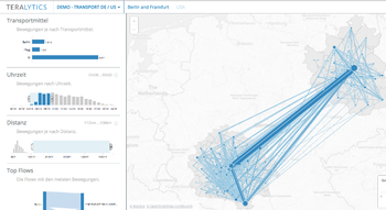 Swiss Startup - Teralytics Additional Image