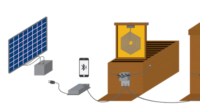 Swiss Startup - Vatorex (Innovative Technology Solutions GmbH) Profile Main Image