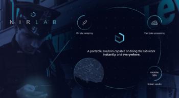 Swiss Startup - NIRLAB Forensics Team Image