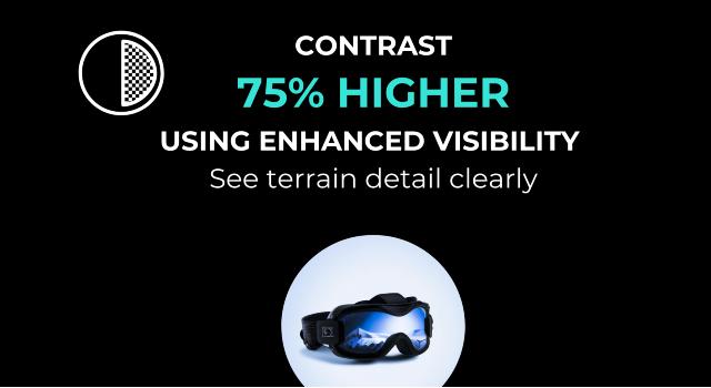 Swiss Startup - PROVUU Profile Main Image