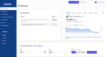 Swiss Startup - AMNIS Treasury Services Product Image