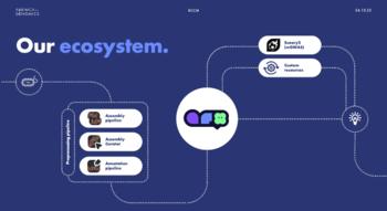 Swiss Startup - Abrinca Additional Image