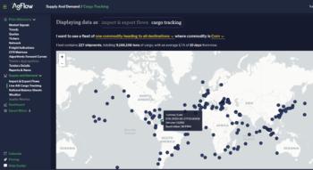 Swiss Startup - AgFlow Product Image