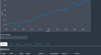 Swiss Startup - Allasso Additional Image