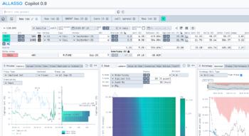 Swiss Startup - Allasso Product Image