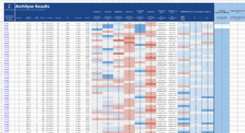 Swiss Startup - Archilyse Product Image