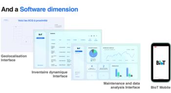 Swiss Startup - BIoT Product Image