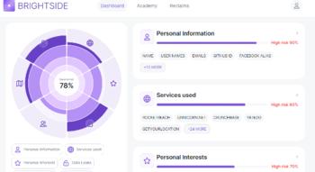 Swiss Startup - Brightside Technologies Product Image