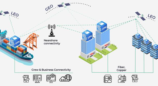 Swiss Startup - CYSEC Profile Main Image