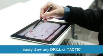Swiss Startup - CoachVision Team Image
