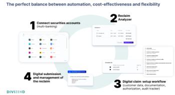 Swiss Startup - Divizend Suisse Additional Image