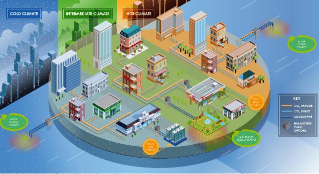 Swiss Startup - ExerGo Profile Main Image