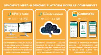 Swiss Startup - GenomSys Additional Image