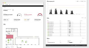 Swiss Startup - Akenza Product Image