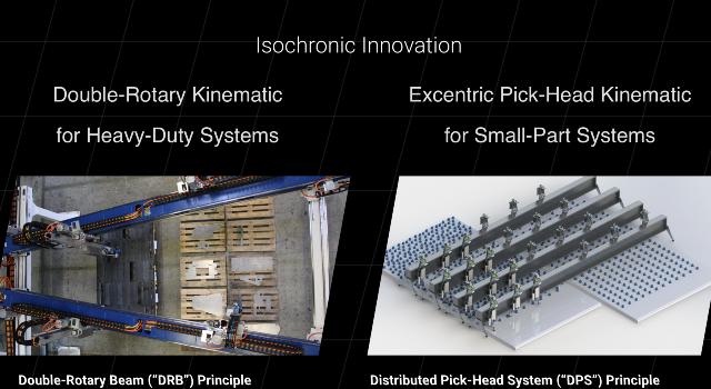 Swiss Startup - Isochronic Profile Main Image
