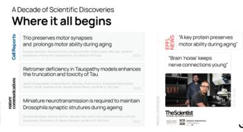 Swiss Startup - Juvion Health Sciences Additional Image