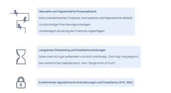 Swiss Startup - Layer Finance (Airon 1 AG) Team Image