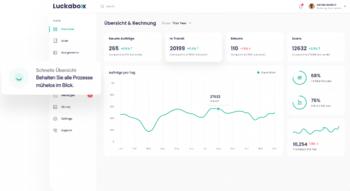 Swiss Startup - LuckaBox Logistics Additional Image
