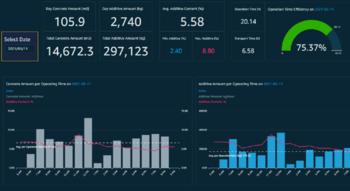 Swiss Startup - MOBBOT Product Image