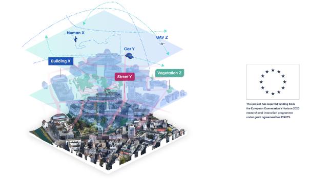 Swiss Startup - Nomoko Profile Main Image