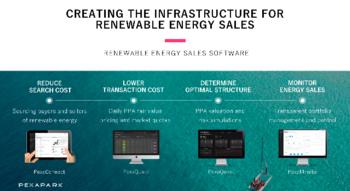 Swiss Startup - Pexapark Team Image
