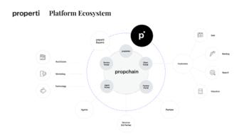 Swiss Startup - Properti Additional Image