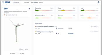 Swiss Startup - RTDT Laboratories Product Image