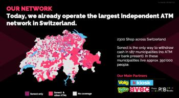 Swiss Startup - SONECT Team Image