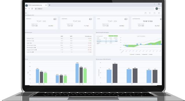 Swiss Startup - TRESIO Profile Main Image