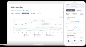 Swiss Startup - Technis Team Image