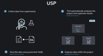 Swiss Startup - Thot (hist.) Additional Image