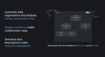 Swiss Startup - Thot (hist.) Product Image