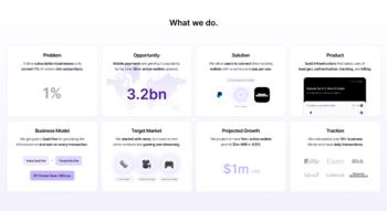 Swiss Startup - Tiun Product Image