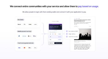 Swiss Startup - Tiun Team Image