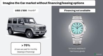 Swiss Startup - Yourasset Additional Image