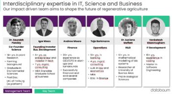 Swiss Startup - databaum Additional Image