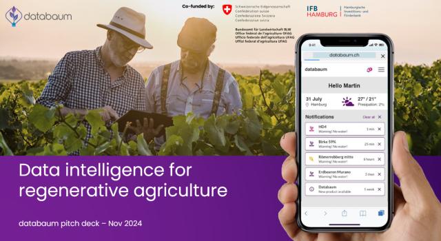 Swiss Startup - databaum Profile Main Image