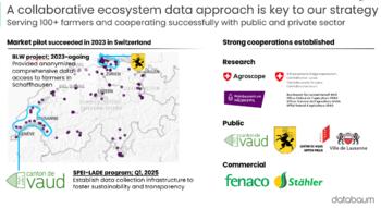 Swiss Startup - databaum Team Image