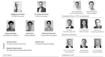 Swiss Startup - etavalve Team Image