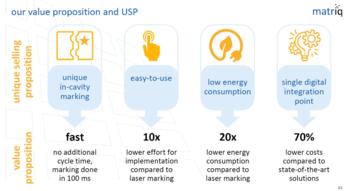 Swiss Startup - matriq Additional Image