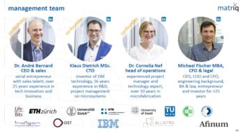 Swiss Startup - matriq Team Image
