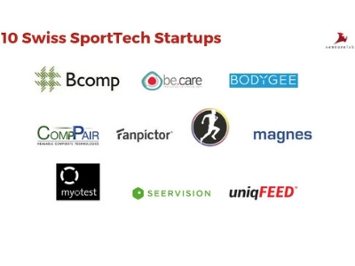 Ten game-changing Swiss sports startups
