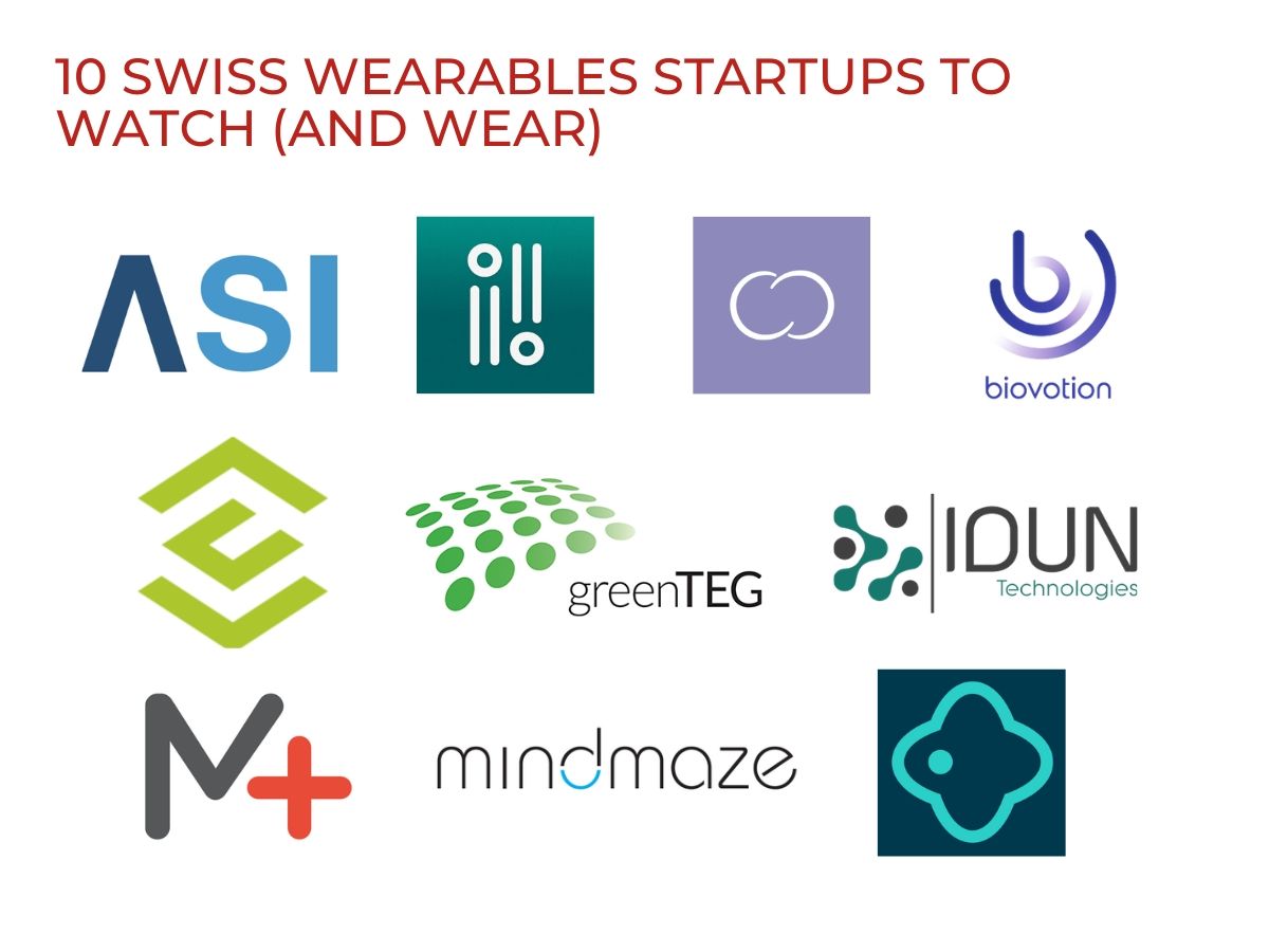 10 Swiss wearables startups to watch